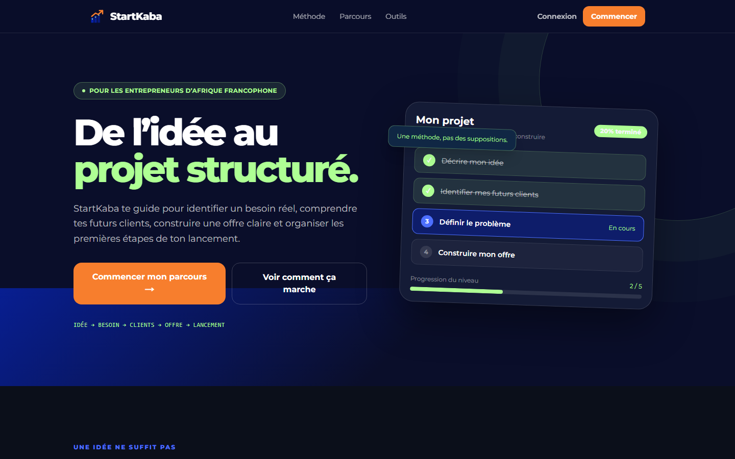 Capture du projet StartKaba